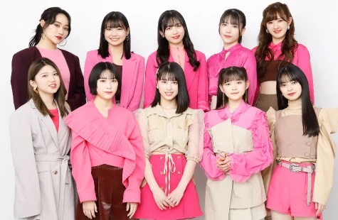 ANGERME